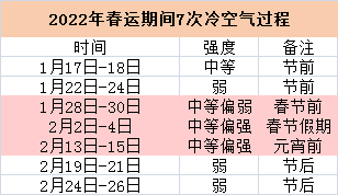 三六九月需注意，早晚出门添衣裳是指什么生肖,实时解答解释落实_h9e12.12.62