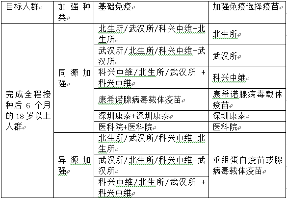 二五常见三又开饱食三餐免忧烦是什么生肖,构建解答解释落实_z776.89.23