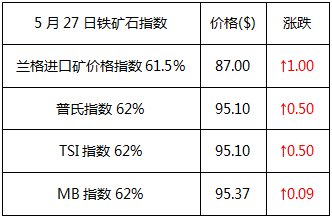 摇摇欲倒是什么生肖,定量解答解释落实_xug20.50.67